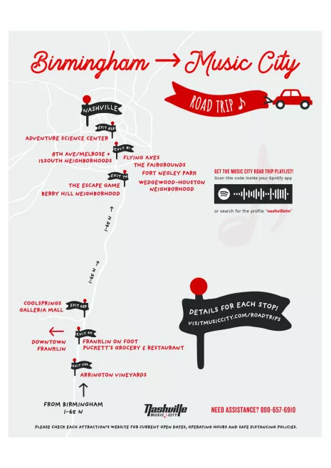 Road Trip Map - Birmingham