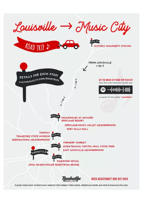 Road Trip Map - Louisville