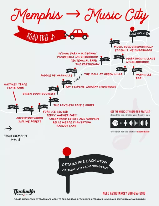 Road Trip Map - Memphis
