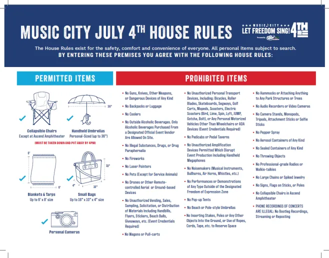 July4th House Rules
